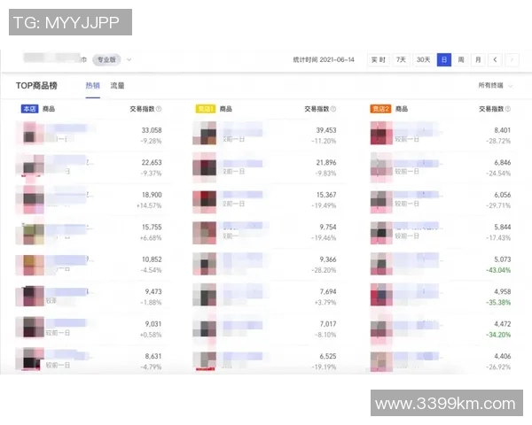 中甲赛事数据查询平台全面升级为您提供更精准的比赛信息与分析服务 中甲赛事数据查询平台全面升级为您提供更精准的比赛信息与分析服务